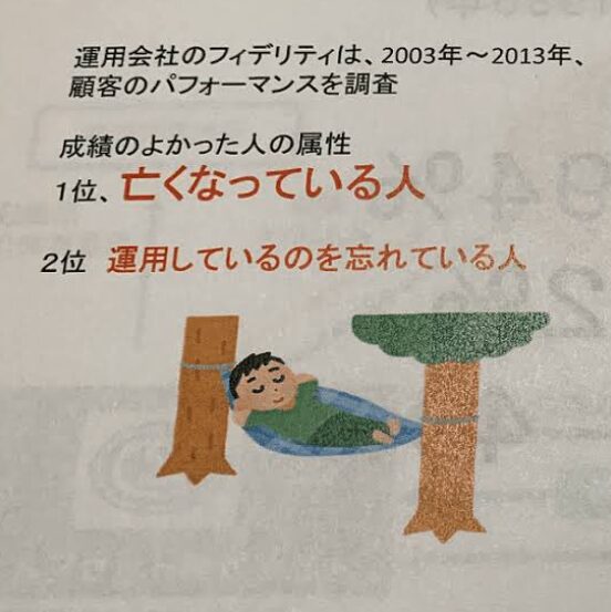 投資成績　亡くなった人